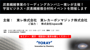 宇宙ビジネス×炭素繊維複合材料　－東レの先端素材で実現する軽量化－